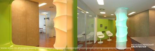 Architekturverkostung bei WPA